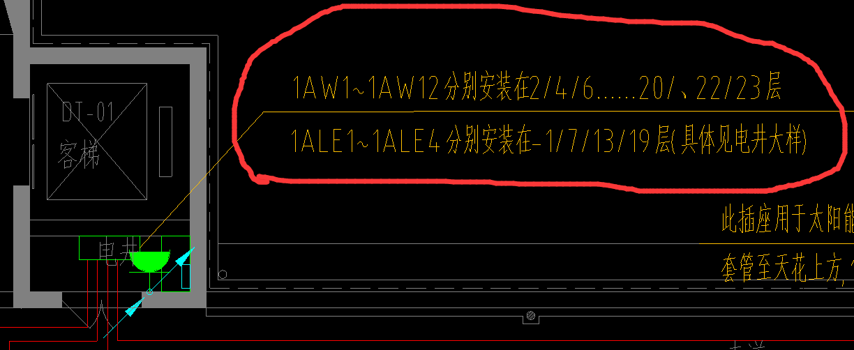 配電箱