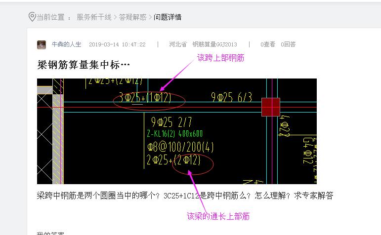 梁跨