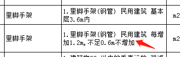 腳手架