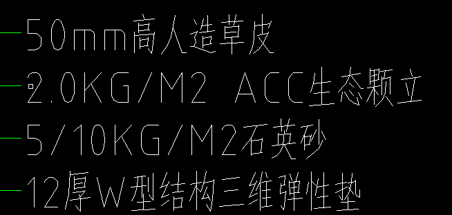 套定額