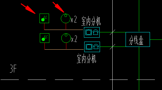 圖例