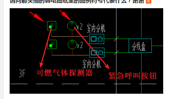 弱電圖