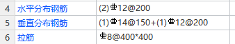 廣聯達服務新干線