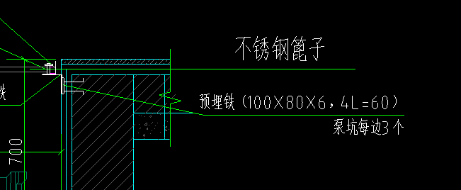 分開