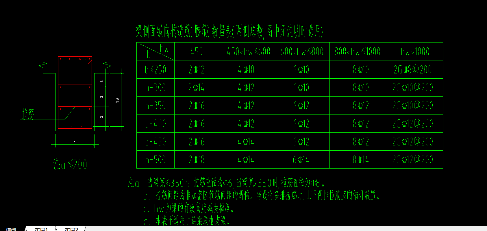 側面
