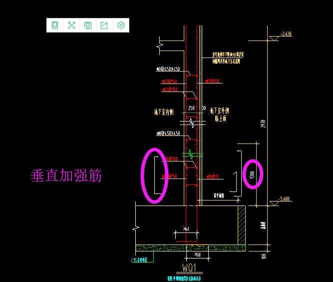 鋼筋如何布置