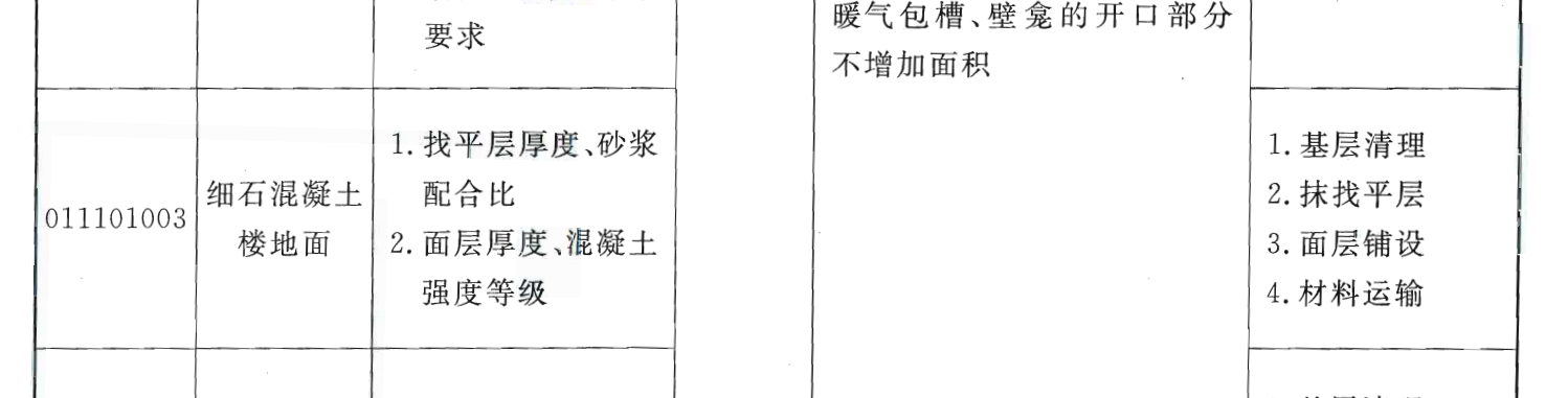 定額