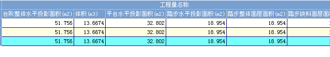 模板工