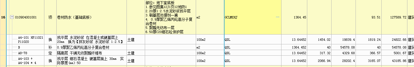 綜合單價不