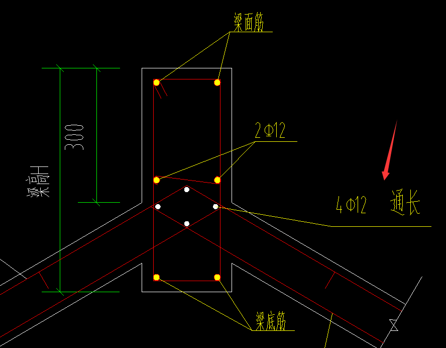 通長(zhǎng)鋼筋