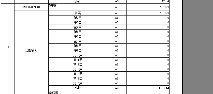 異形