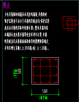 鋼筋信息