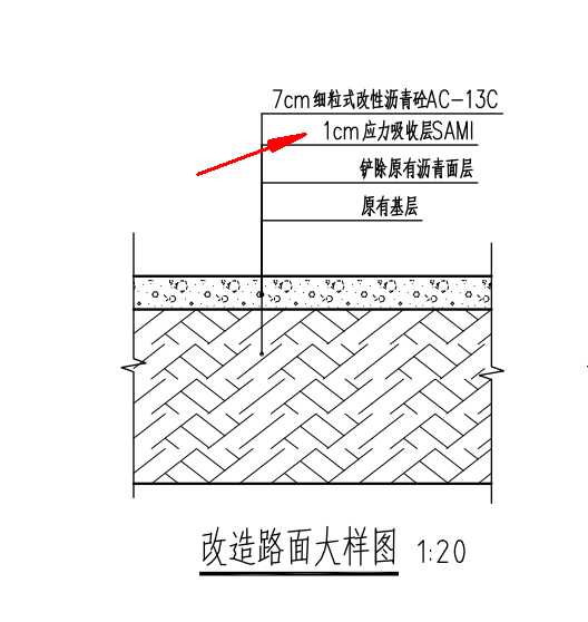 定額