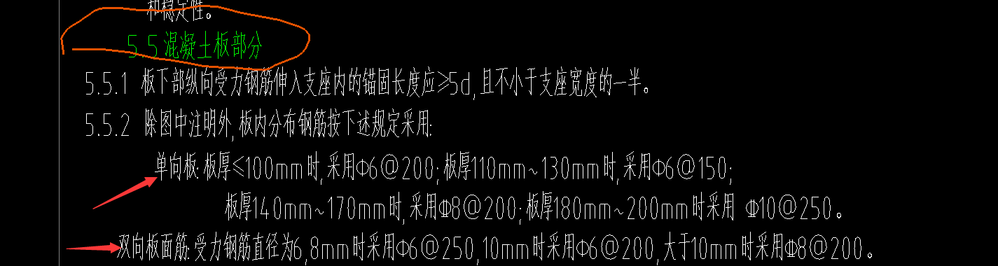 分布筋