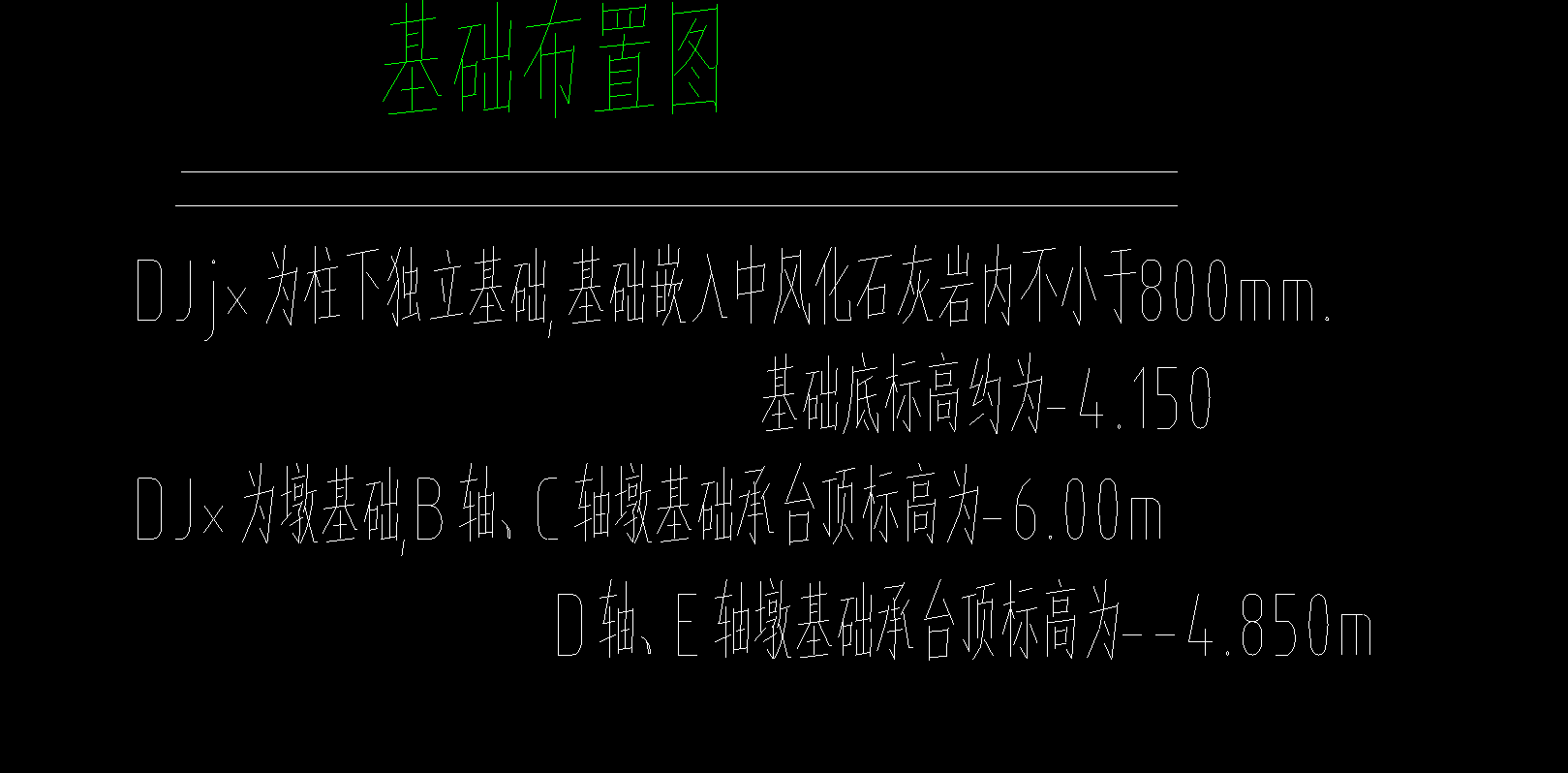 基礎底