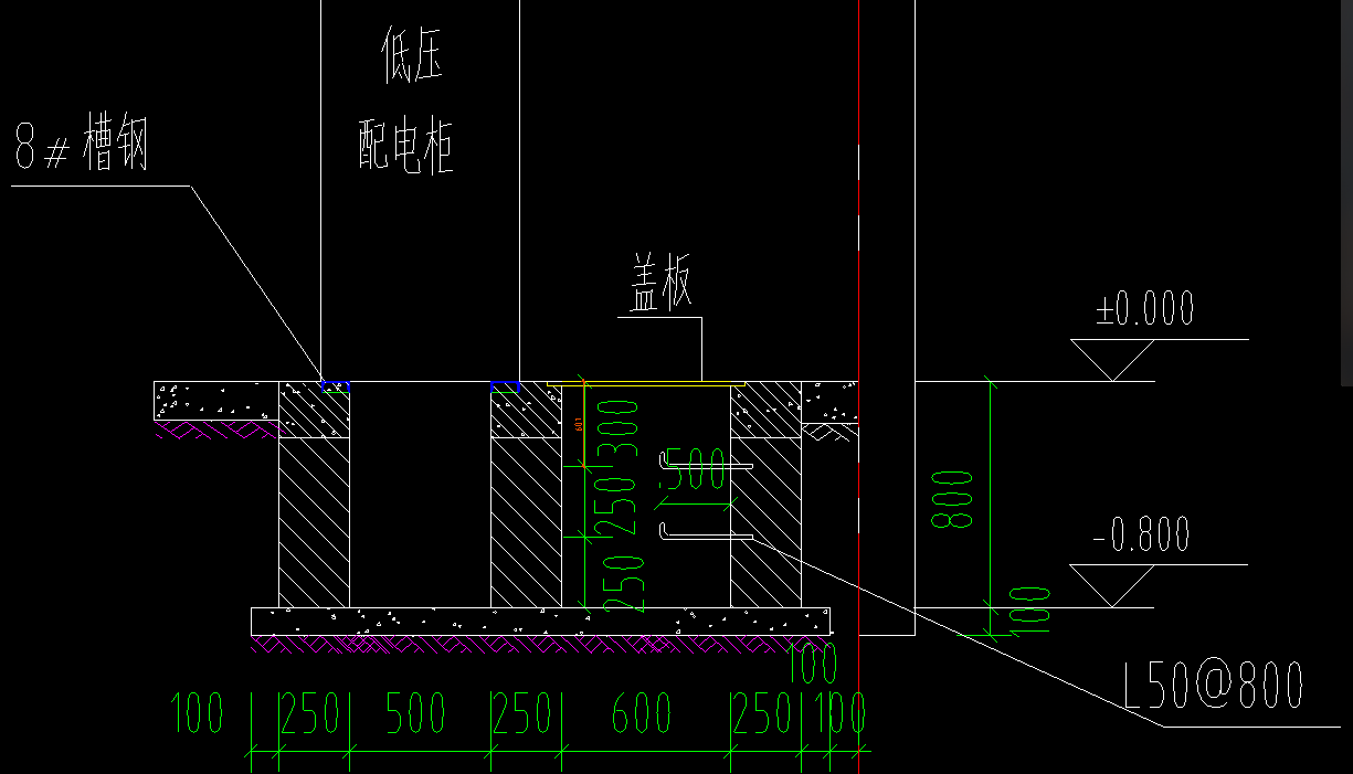蓋板