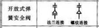變徑
