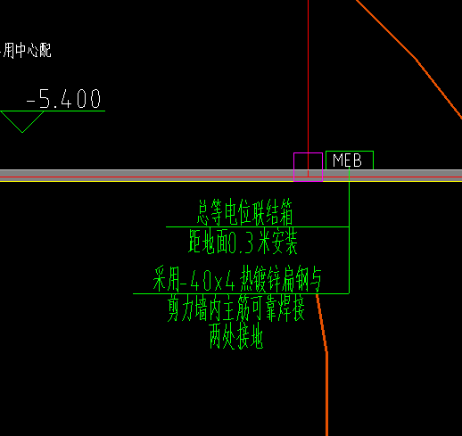 主筋