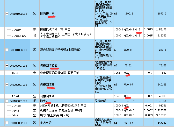 投標報