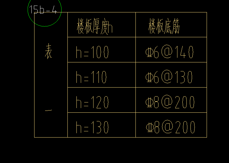 負(fù)筋