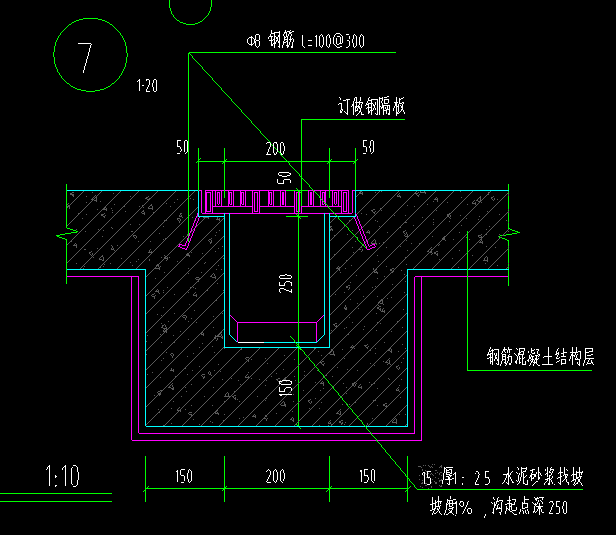 地溝