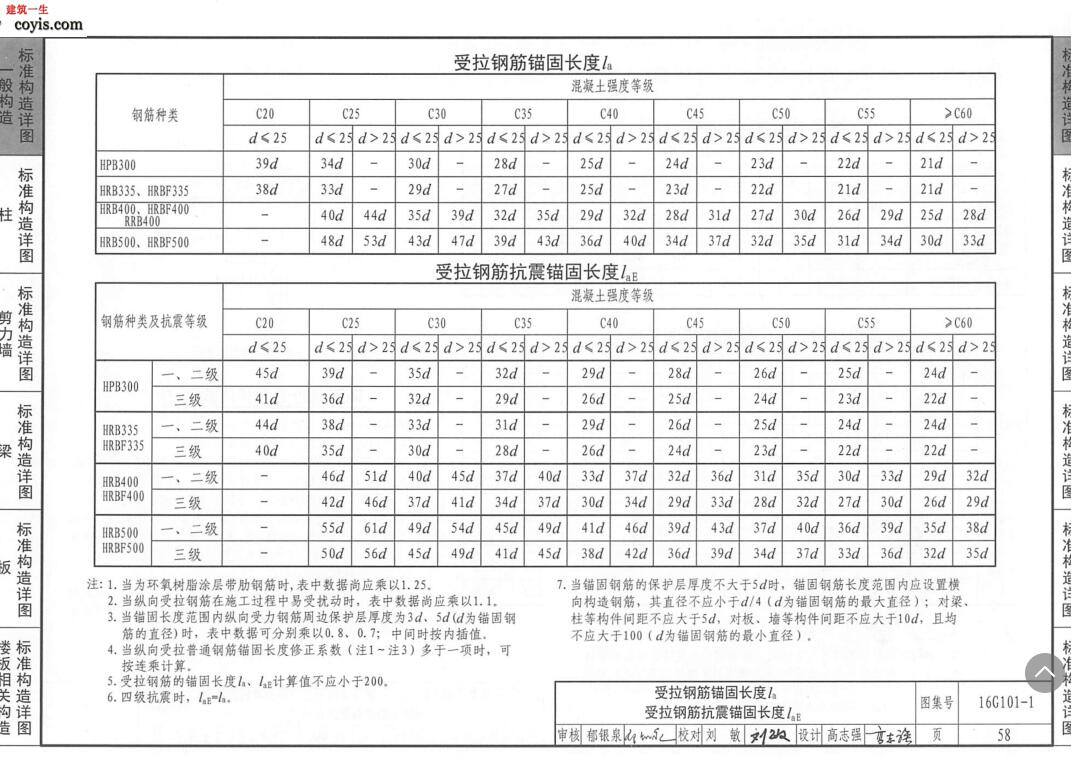 16g锚固长度.jpg