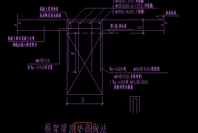 梁墊