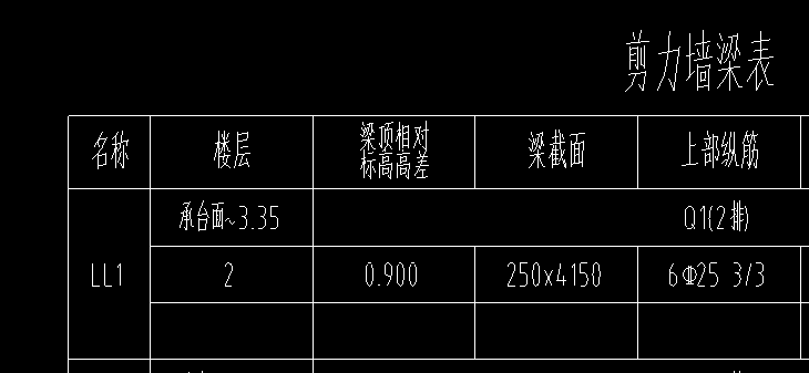 暗梁