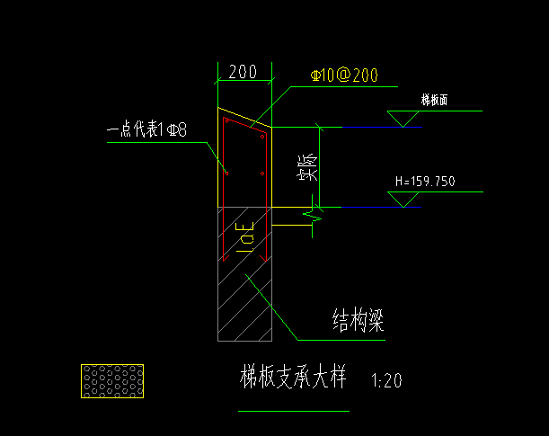 梯板