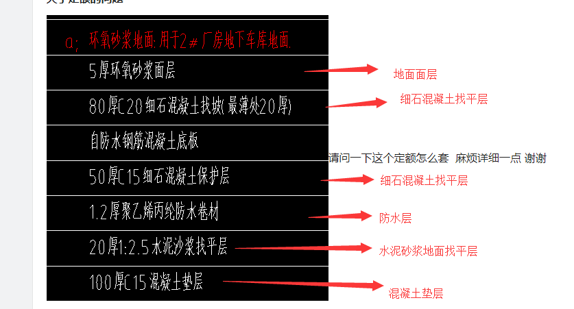 定額