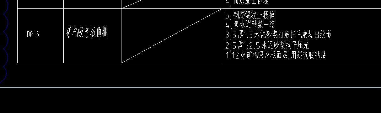 套清單