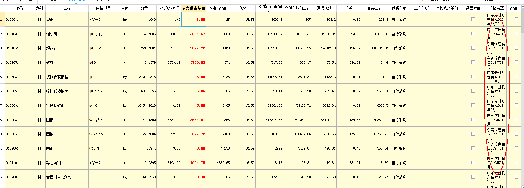 廣聯(lián)達(dá)服務(wù)新干線