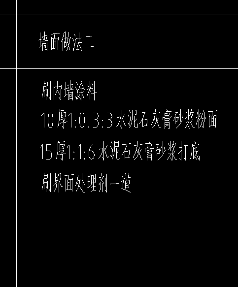 套清單