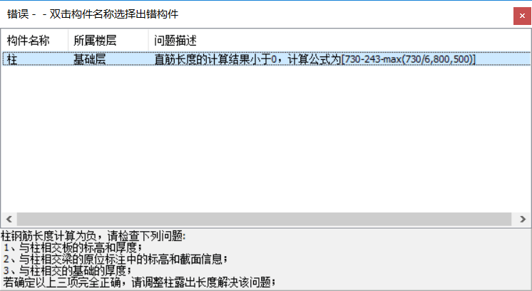 露出長度