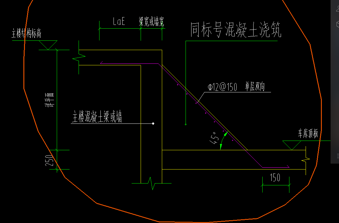 錨