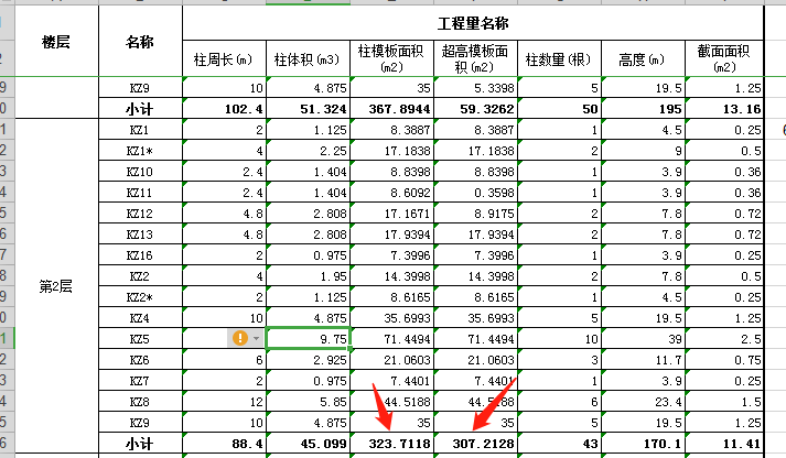 板超高