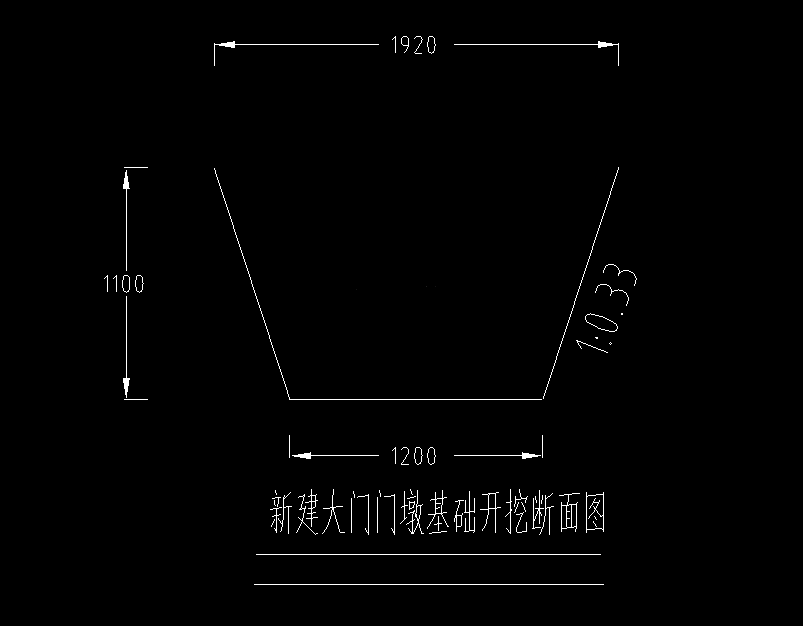 土方怎么算
