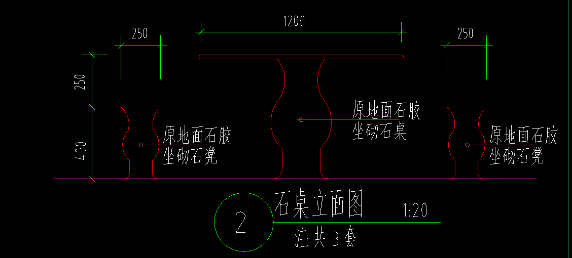 套什么定額