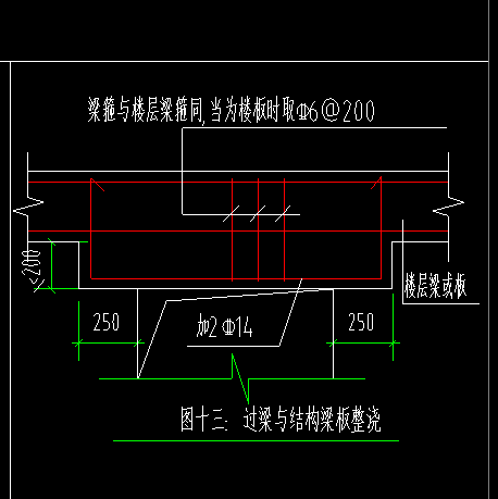 門洞