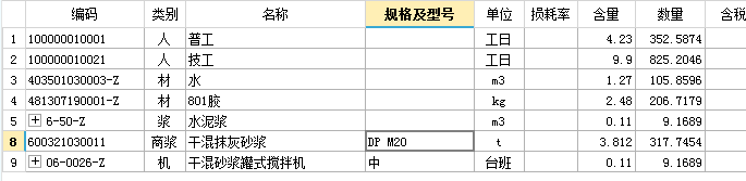定額子目