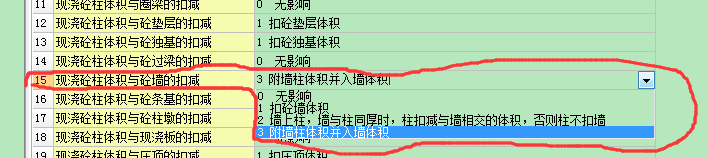 清單規(guī)則