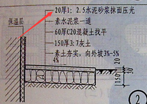砂漿