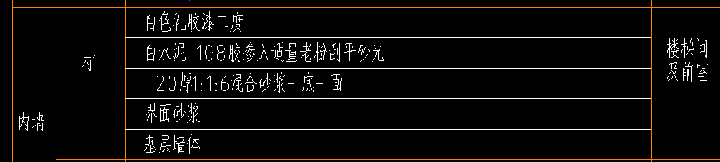砂漿