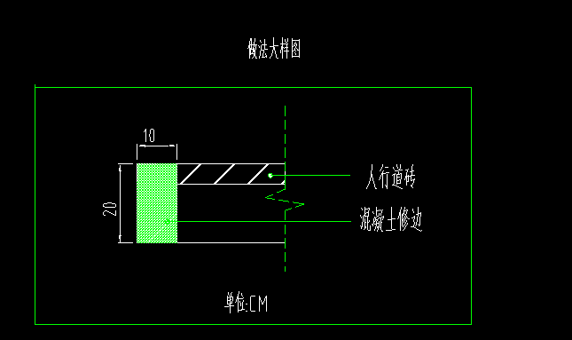 定額