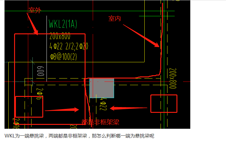 请问图中梁哪端为悬挑