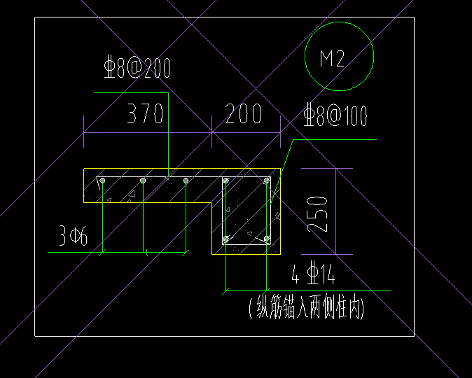 定額