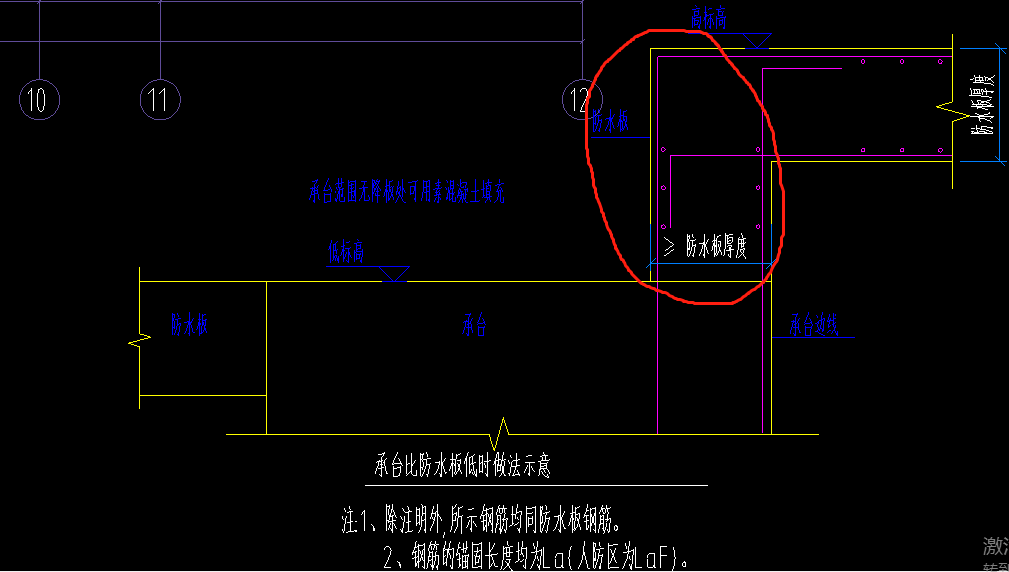設(shè)置邊坡