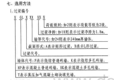 梁得