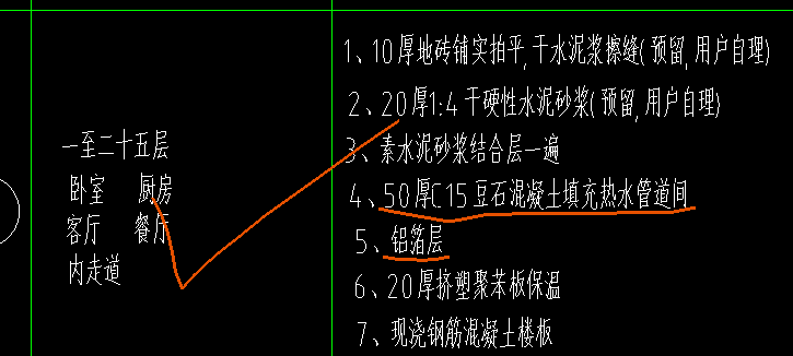 定額