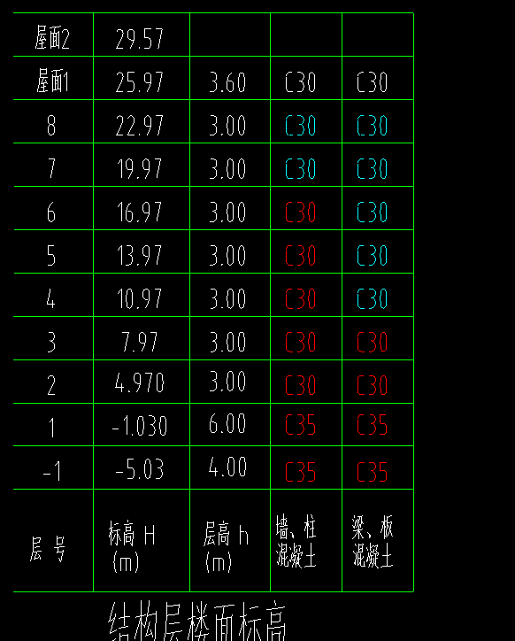 廣聯(lián)達(dá)服務(wù)新干線